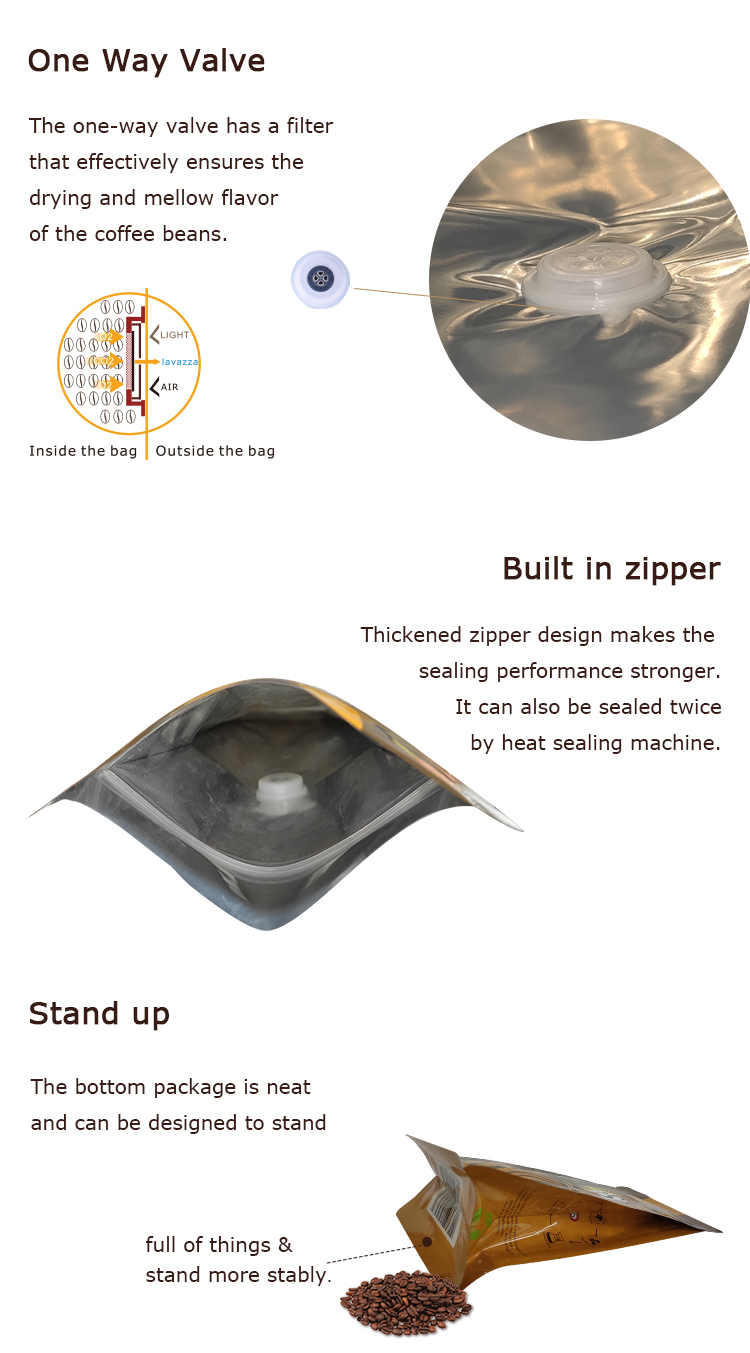 Sac &agrave; caf&eacute; plat (2)