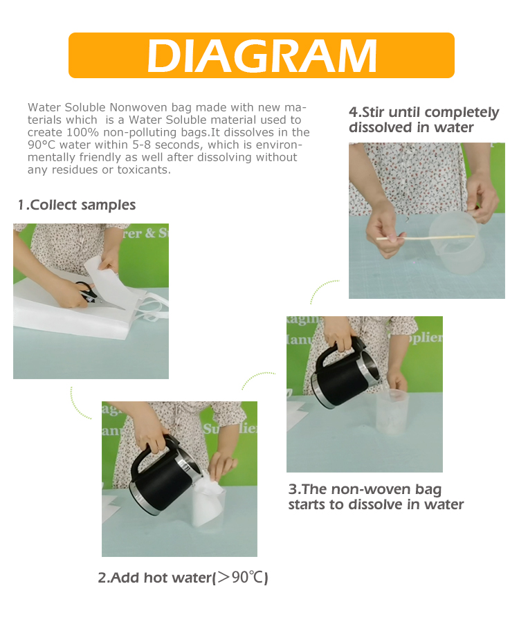 Diagramme de sac non tiss&eacute; soluble dans l'eau