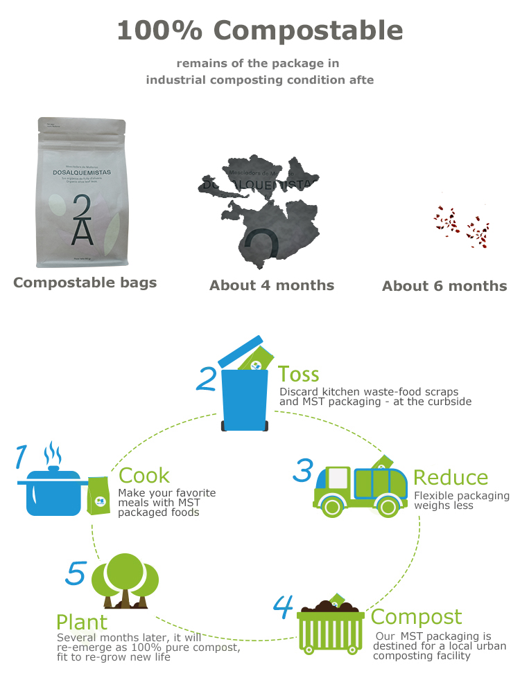 sachets de th&eacute; &agrave; caf&eacute; compostables (3)