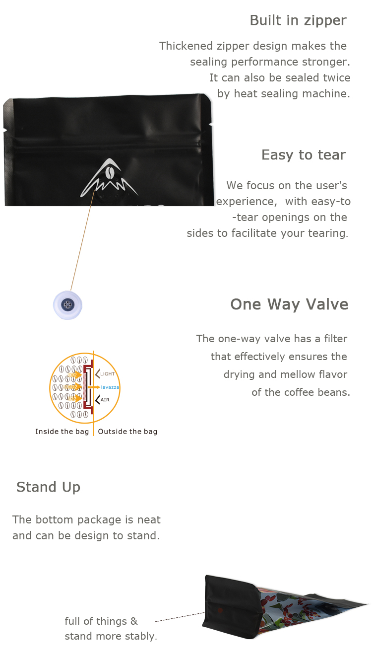 Sac &agrave; caf&eacute; noir (3)